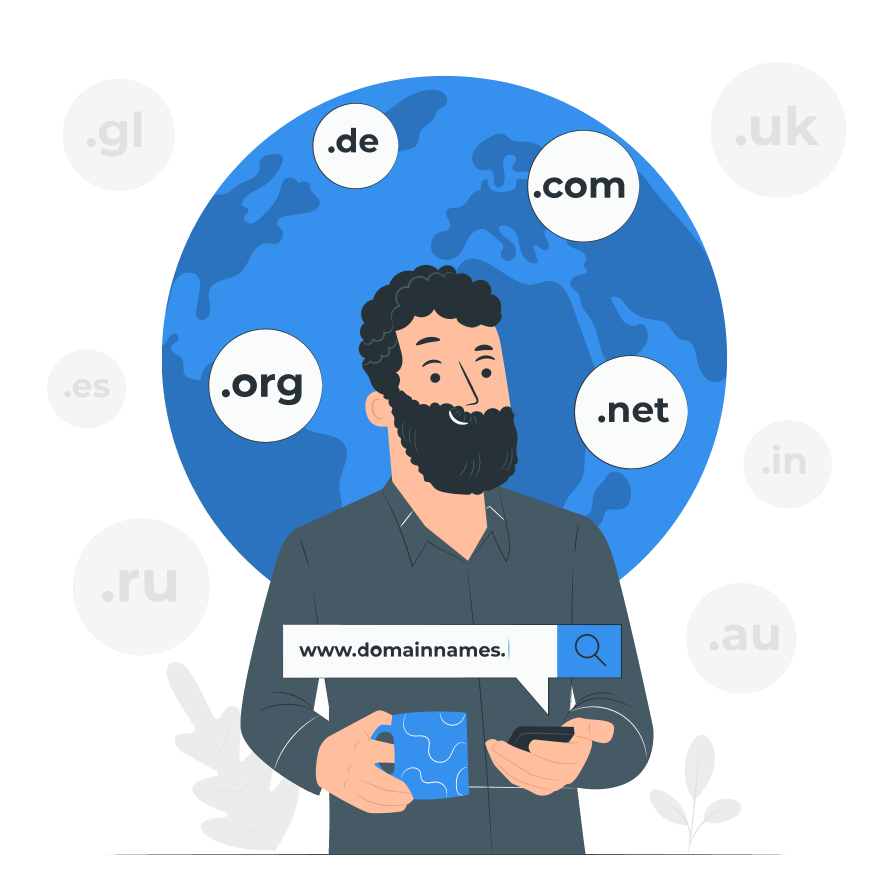 Branded Domain Setup dashboard